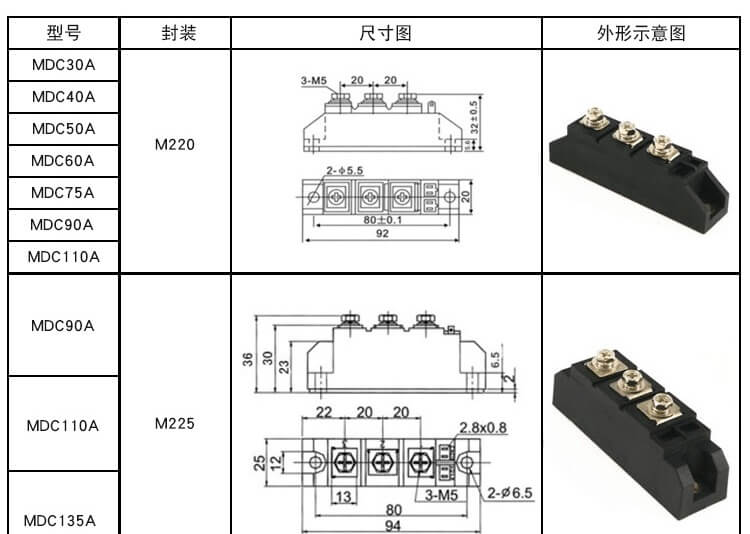 202205099716.jpg 1 (1).jpg