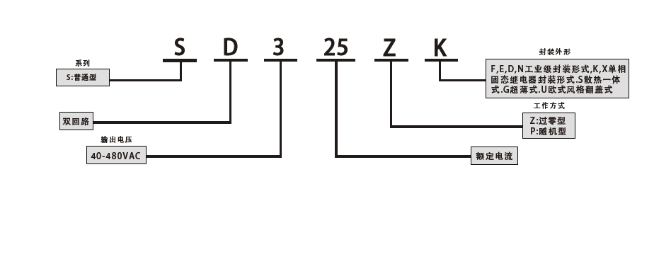 14342614820968.png 6702d257-39d4-4943-8010-69a5bc808b2f.png